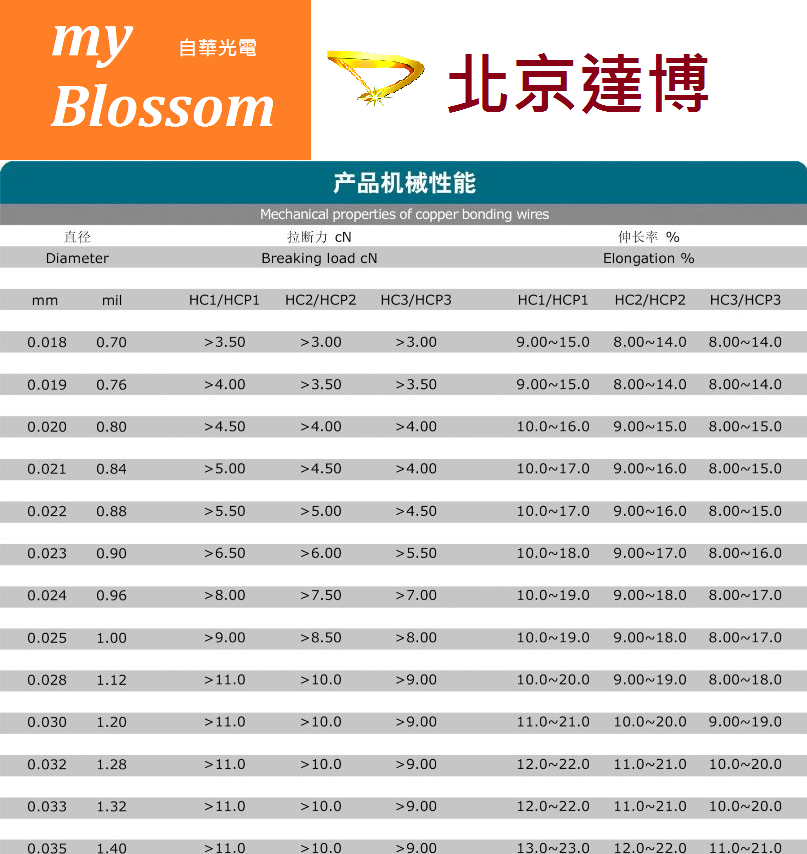 e26eff2701e710f4b107f2675c0e33a5.png