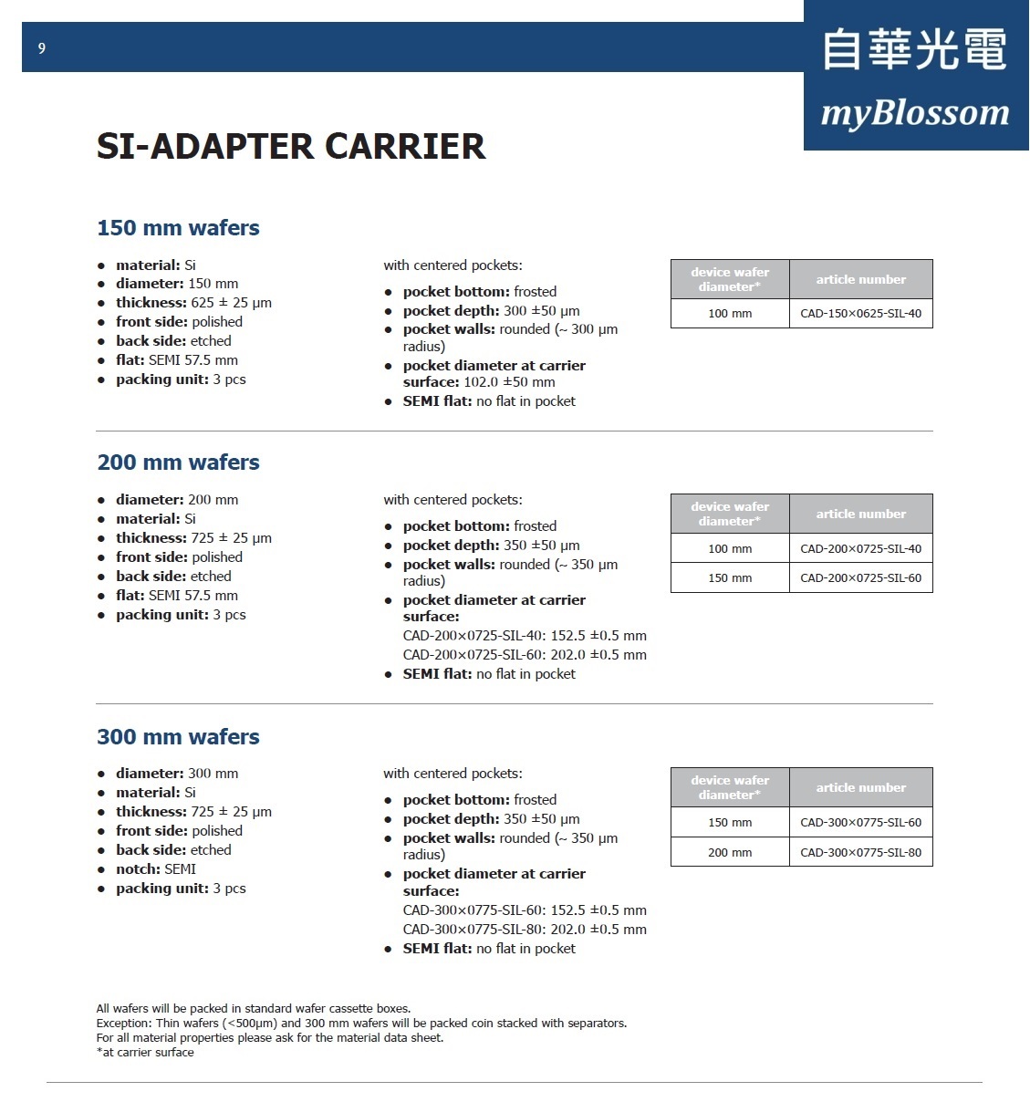 477ff46ac13e79d4ff3a89cc15b78ad6.jpg