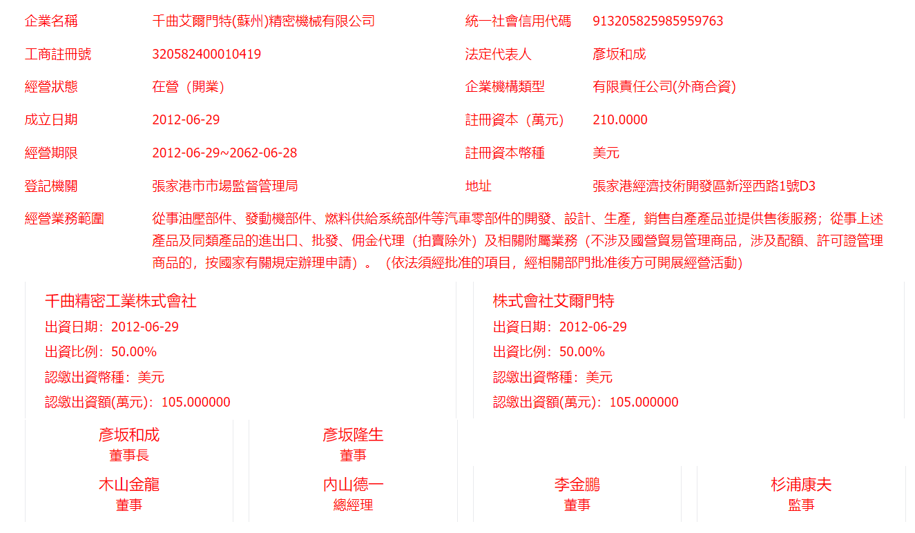 4d2df341cdb4d5e5744bf3d81f93a694.png